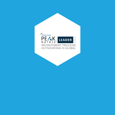 PeopleScout has been named a Leader in the 2022 Global RPO PEAK Matrix